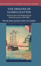 Origins of Globalization