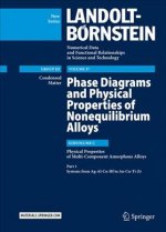 Phase Diagrams and Physical Properties of Nonequilibrium Alloys