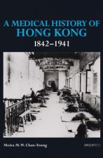 Medical History of Hong Kong: 1842-1941