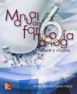 Manual farmacologia basica