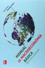 Macroeconomia basica. Ejercicios y practicas