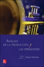 Análisis de producción y las operaciones