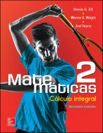 Matemáticas 2. Cálculo integral