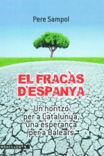 El fracas d'espanya