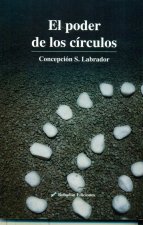 EL PODER DE LOS CÍRCULOS