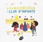 DESCOBREIXO LA LLAR D'INFANTS