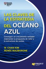 LAS CLAVES DE LA ESTRATEGIA DEL OCÈANO AZUL