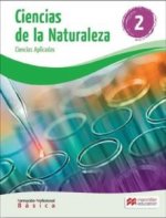 FP BÁSICA 2. CIENCIAS DE LA NATURALEZA