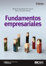 FUNDAMENTOS EMPRESARIALES