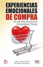 Experiencias emocionales de compra
