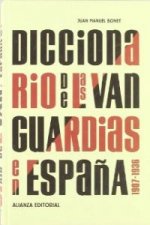 Diccionario de las vanguardias en españa