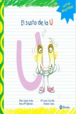 El susto de la U