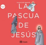 La pascua de Jesús