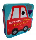 QUÈ S'AMAGA DARRERE DEL MEU COTXE?