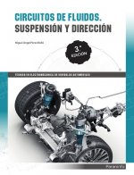 CIRCUITOS DE FLUIDOS. SUSPENSIÓN Y DIRECCIÓN 2018