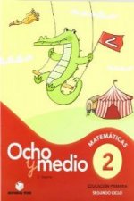 2.CUAD.CALCULO.(OCHO Y MEDIO)