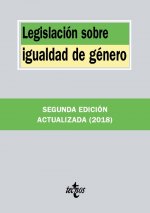 LEGISLACIÓN SOBRE IGUALDAD DE GENERO