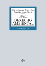 DERECHO AMBIENTAL