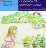 LA CANICA DE MÓNICA Y QUICO 5