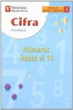 (04).CUAD.CIFRA 1:NUMEROS HASTA EL 10 (1O/2O PRIMARIA)