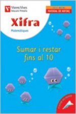 (CAT).(10).QUAD.XIFRA 2.SUMAR I RESTAR FINS AL 10