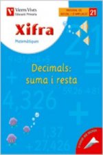 (CAT).(08).QUAD.XIFRA 21.DECIMALS:SUMA I RESTA