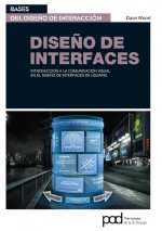 Diseño de interfaces