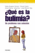 ¿Qué es la bulimia?
