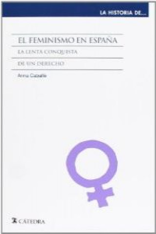 El femenismo en España
