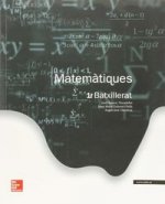 Matemátiques 1r.batxillerat