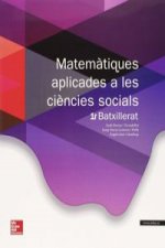 Matemátiques 1r.batxillerat ciencies socials