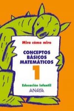 I.CONCEPTOS BASICOS MATEMATICOS (MONIGOTES)