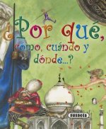 Por qué, cómo, cuándo y dónde