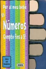 Els numeros