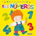 Els numeros