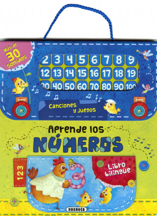 APRENDE LOS NOMNRES