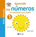 APRENDE LOS NÚMEROS EN CASTELLANO Y EN INGLÈS