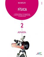 Física 2º.bacharelato en galego