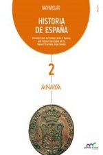 historia España II 2º bacharelato 2016