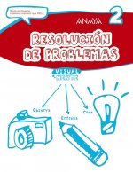 RESOLUCIÓN DE PROBLEMAS 2