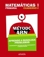 1.2. APRENDO A RESOLVER PROBLEMAS