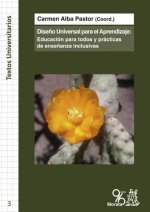 Diseño Universal para el Aprendizaje: Educación para todos y prácticas de Enseña