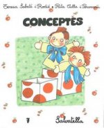 Conceptes