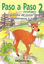 Paso a Paso R-2