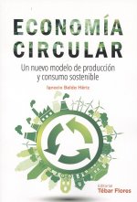 ECONOMÍA CIRCULAR