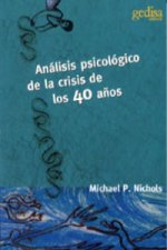Analisis Psicologico De La Crisis De Los 40 Años