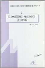 El comentario filológico de textos