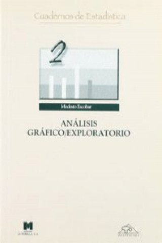 Análisis gráfico-exploratorio