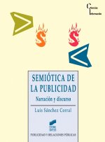 SEMIOTICA DE LA PUBLICIDAD -