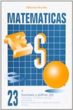 Funciones y gráficas II